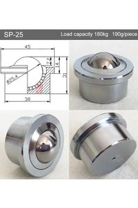 Related product image Choice Furniture Hardware