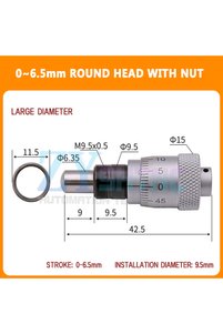 Related product image Choice Measurement Device