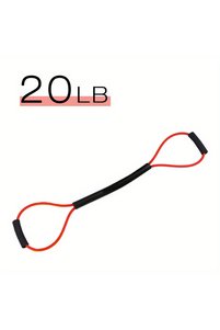 Related product image Choice Resistance Bands