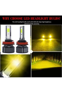 Related product image Choice Auto Headlight