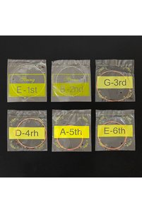 Related product image Choice Guitar Accessories
