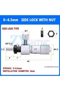 Related product image Choice Measurement Device