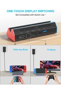 Related product image Choice Game Consoles