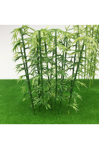 Related product image Choice Model