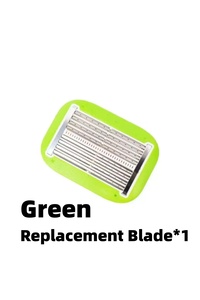 Related product image Choice Razor Blades