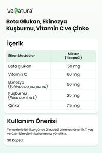 Related product image Venatura Vitamins
