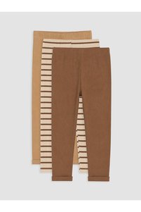 Related product image LC Waikiki Sweatpants