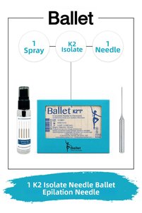 Related product image Ballet Dermarollers