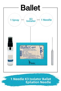 Related product image Ballet Dermarollers