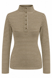 Related product image Mixray Blouses