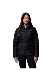 Related product image Columbia Winter Jackets