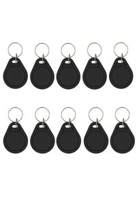 Related product image Choice Safety Device