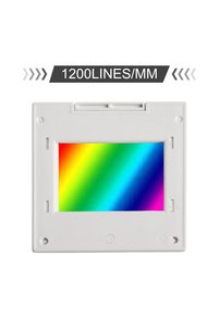 Related product image Choice Measurement Device