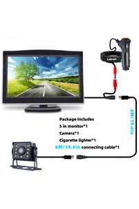 Related product image Choice Dash Camera