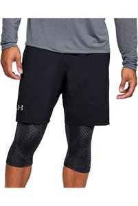Related product image Under Armour Shorts
