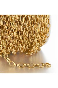 Related product image Choice Bag Accessories
