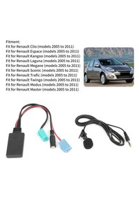 Related product image Choice Multimedia & Display System
