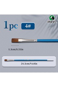 Related product image Choice Brush