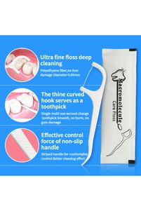 Related product image Choice Dental Floss