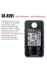Related product image Choice Measurement Device