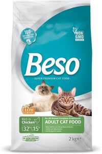 Related product image Cat Food