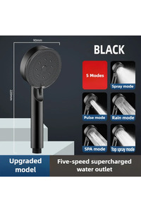 Related product image Choice Shower System