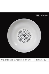 Related product image Choice Sieves