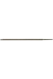 Related product image Generic Pincers