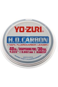 صورة المنتج ذات الصلة Generic أكسسوارات صيد السمك