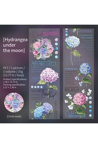 Related product image Choice Stickers