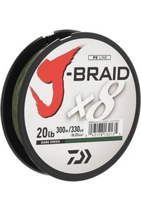 صورة المنتج ذات الصلة Generic أكسسوارات صيد السمك