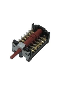 Imaginea produsului asociat Universal Accesorii receptoare satelit