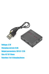 Related product image Choice Remote Control Toy