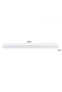 Related product image Choice Manicure & Pedicure Tools