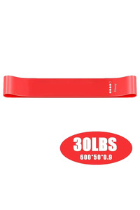 Related product image Choice Resistance Bands