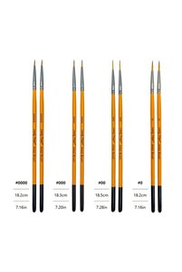 Related product image Choice Brush