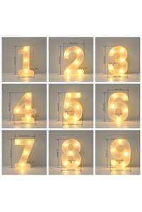 Related product image Choice Led Light