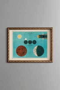 Related product image epiqart Paintings