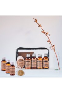 Imaginea produsului asociat Botanika Seturi pentru îngrijirea pielii