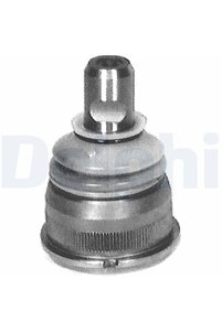 Related product image Delphi Automobile Stabilizer