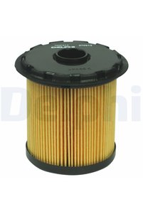 Related product image Delphi Automobile Stabilizer