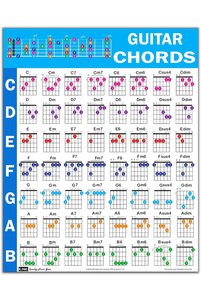 Related product image Generic Ukulele