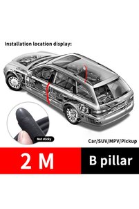Related product image Choice Auto Door Equipment