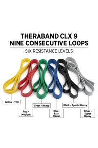 Related product image Theraband Resistance Bands