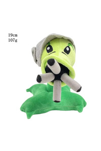Related product image Choice Plush Toys
