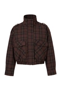 Related product image Trendyol Collection Winter Jackets