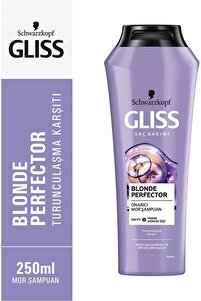 Related product image Gliss Shampoos