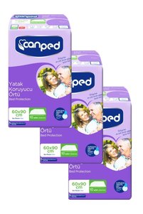 Related product image Canped Mattress Protector