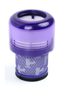 Imaginea produsului asociat DYSON Accesorii pentru aspiratoare