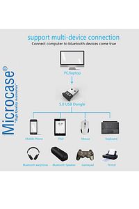 Mini V5.0 Usb Dual Mode Bluetooth Dongle 5.0 Çift Modlu Bluetooth Adaptör Al2683 ürün fotoğrafı